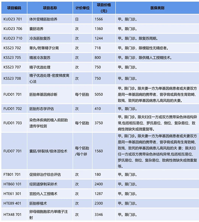 1664332293186700.png 微信圖片_20220928092705.png